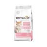 Royalist Kitten Food Сухий корм з курятиною для кошенят 15кг